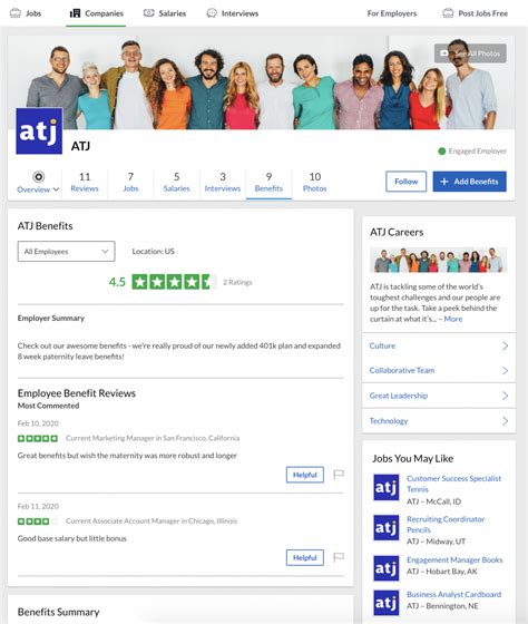 sxey electronics limited reviews glassdoor salary